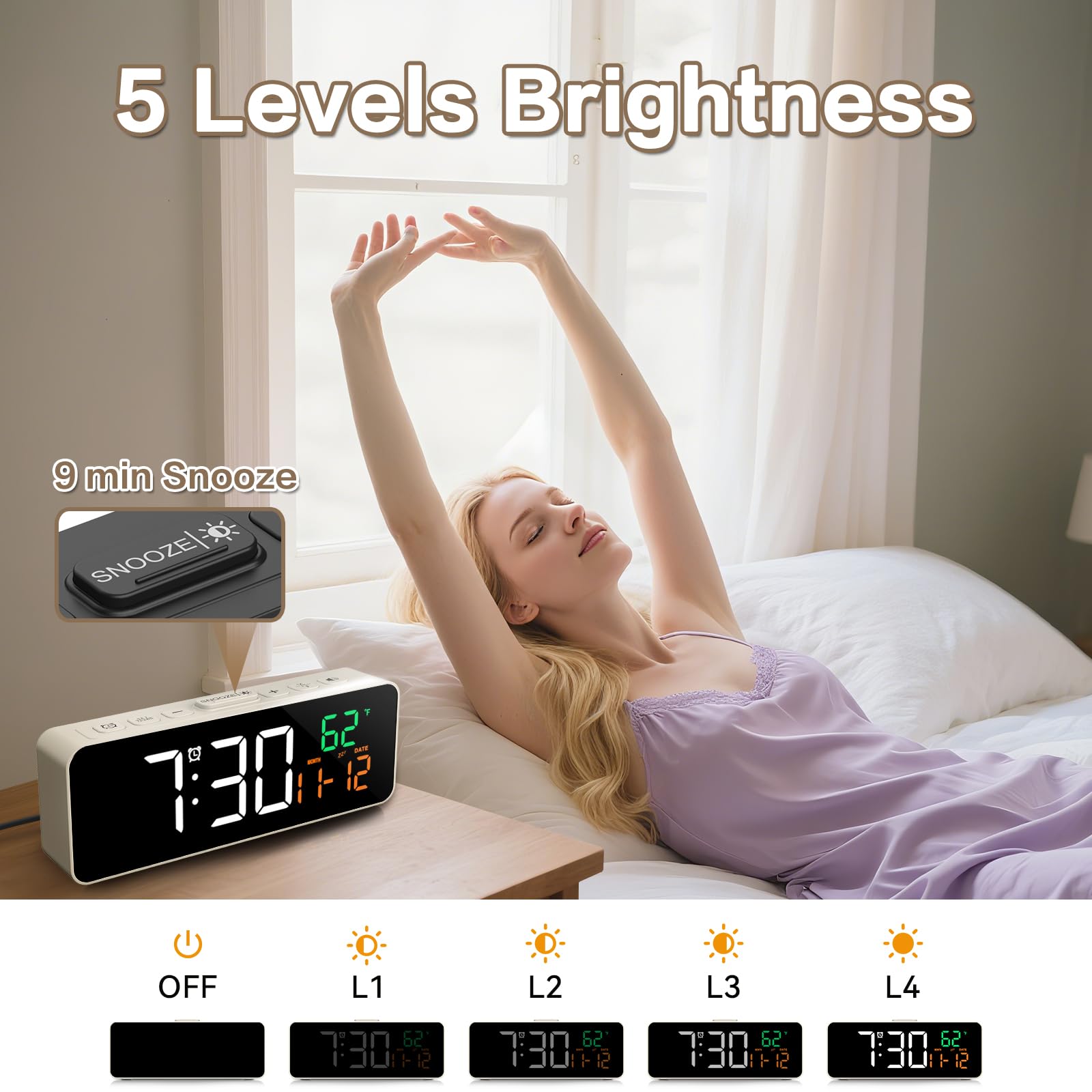 Netzu 3-in-1 Digital Clocks for Living Room with Temperature, Date & Time Display - 4 Levels Birghtness, 3 Volumes, Small & Compact Plug-in Alarm Clock for Bedroom, Office (Black)
